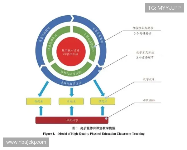 南宫体育与学校合作项目，推动青少年体育教育与校园体育文化建设